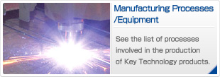 Manufacturing Processes/Equipment