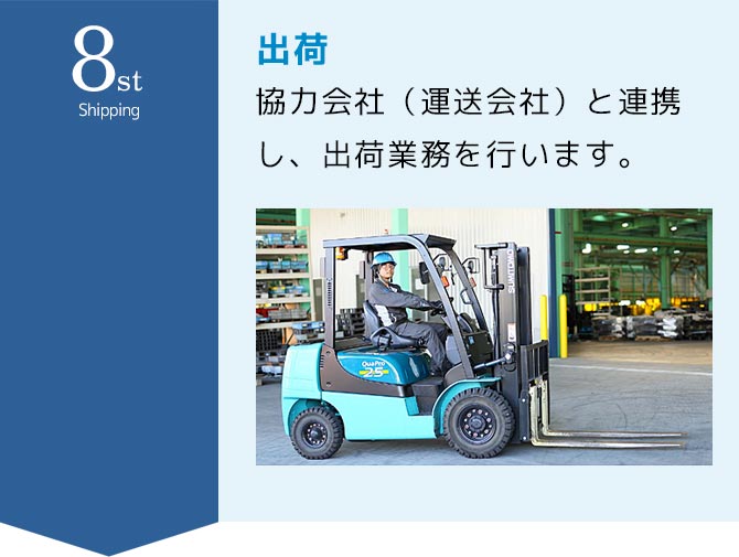 出荷